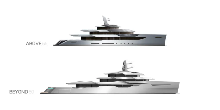 Above and Beyond explorer yachts