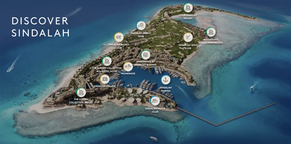 Sindalah Island project